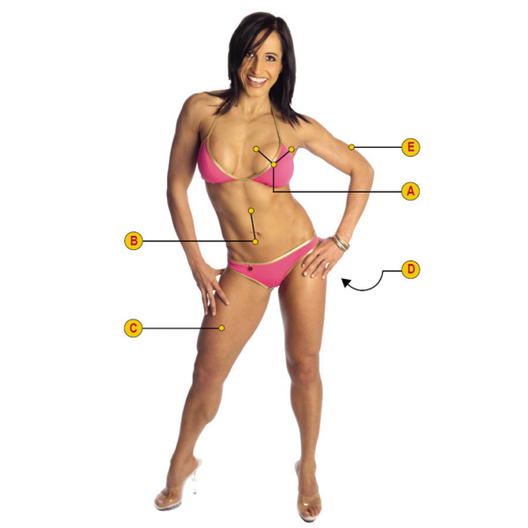 Bikinifigur für Frauen durch Krafttraining Bikinifigur für Frauen durch Krafttraining